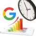 How long does it take for Google to rank my site? - Lifeboat Blog